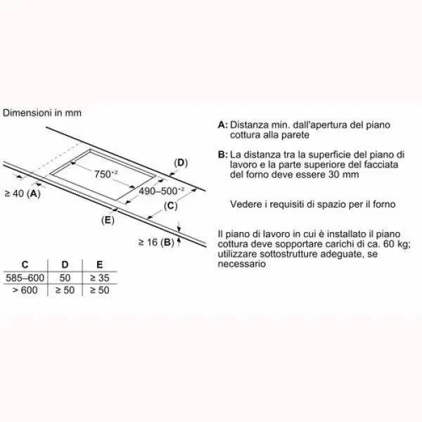 Schema tecnico con dimensioni in mm per l'installazione piano cottura BOSCH con distanze minime e requisiti di spazio