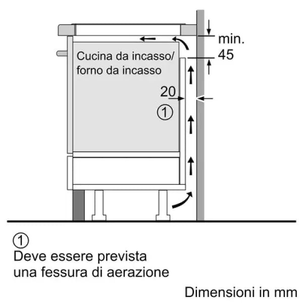 Diagramma tecnico di cucina da incasso Bosch con specifiche dimensioni e fessura di aerazione