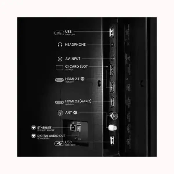 Pannello porte laterale HISENSE TV con HDMI 2.1 eARC, HDMI, USB, Ethernet, antenna, audio digitale e slot CI